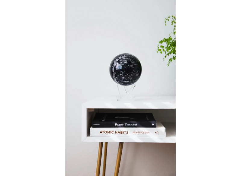 Moving Globe Constellations